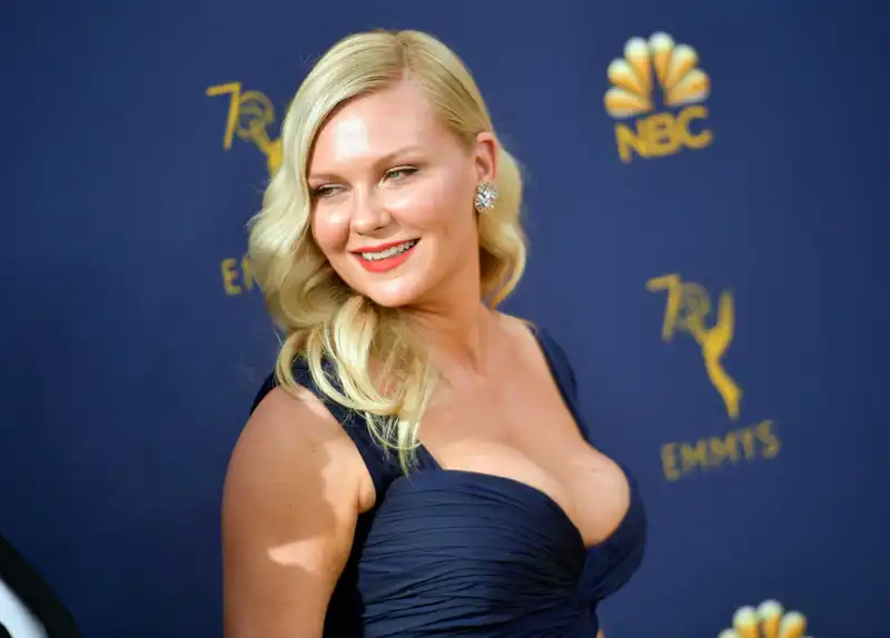 Kirsten Dunst (Source: Buzzfeed)