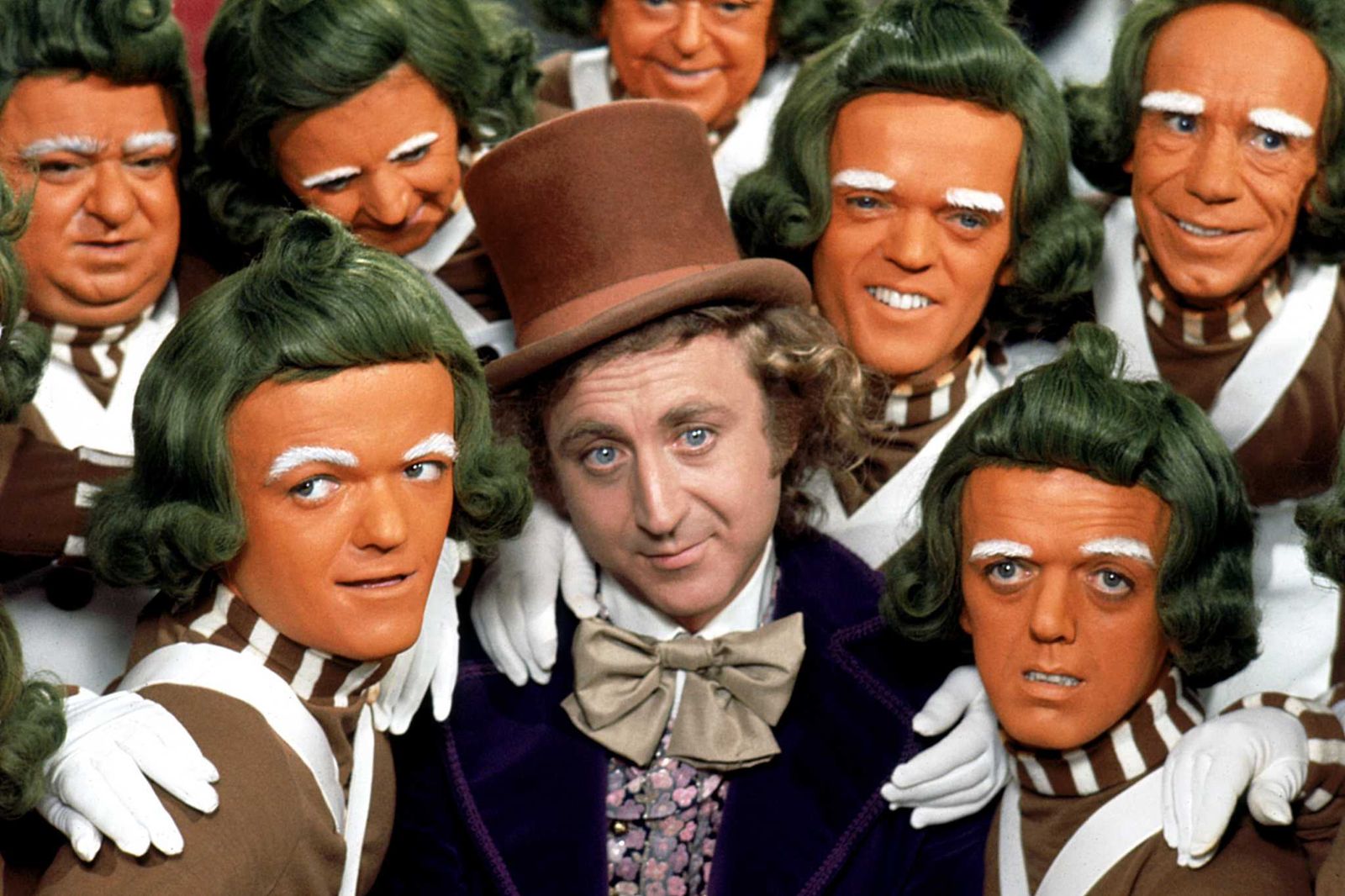 Willy Wonka 1971 (Source: IMDB)