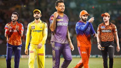 IPL 2025 - Players each team would look to retain ahead of Mega Auction