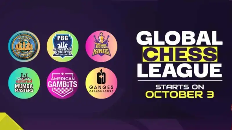 Global Chess League 2024