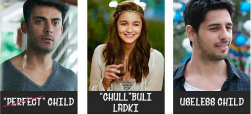 This Pictorial Review Of Kapoor And Sons Will Leave You Chulled!