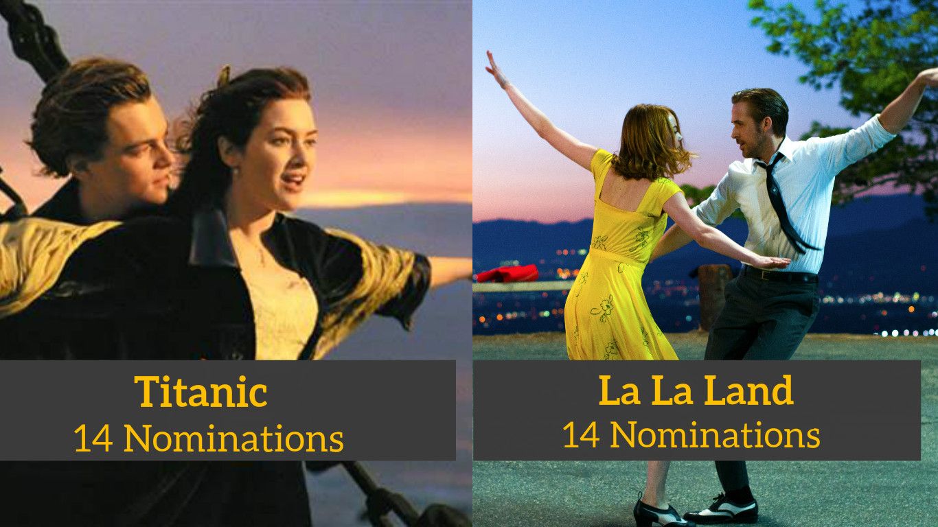 12 Movies That Received The Most Oscar Nominations!