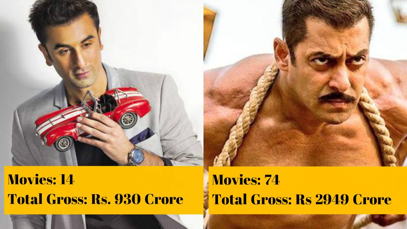 Guess Which Bollywood Actor Has The Highest Lifetime Box Office Earnings