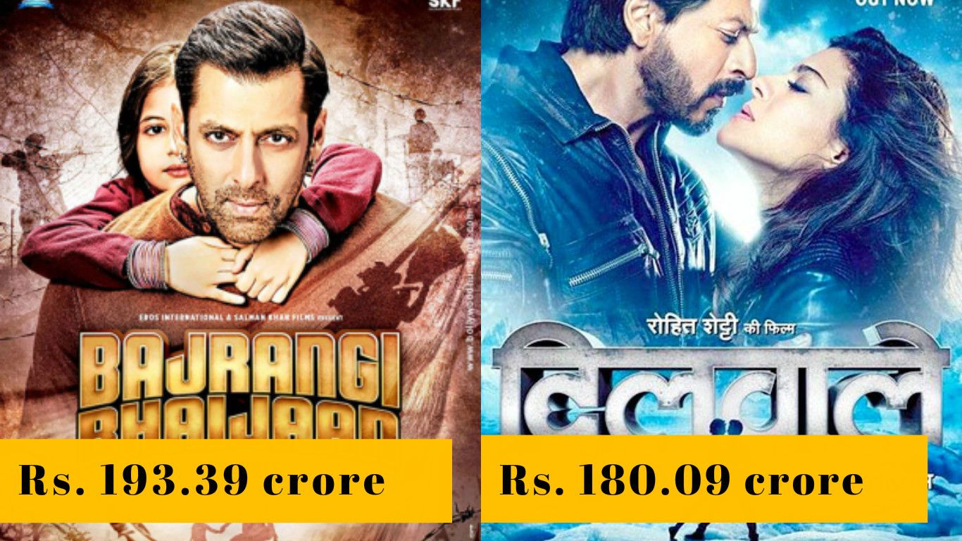 9 Bollywood Movies That Have Earned Over 100 Crore Outside India