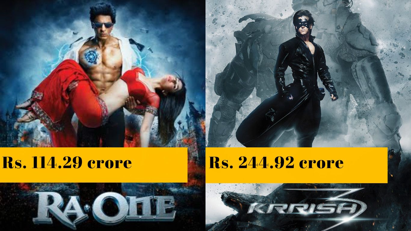 20 Bollywood Movies That Earned Over 100 Crore But Were Hated By Critics