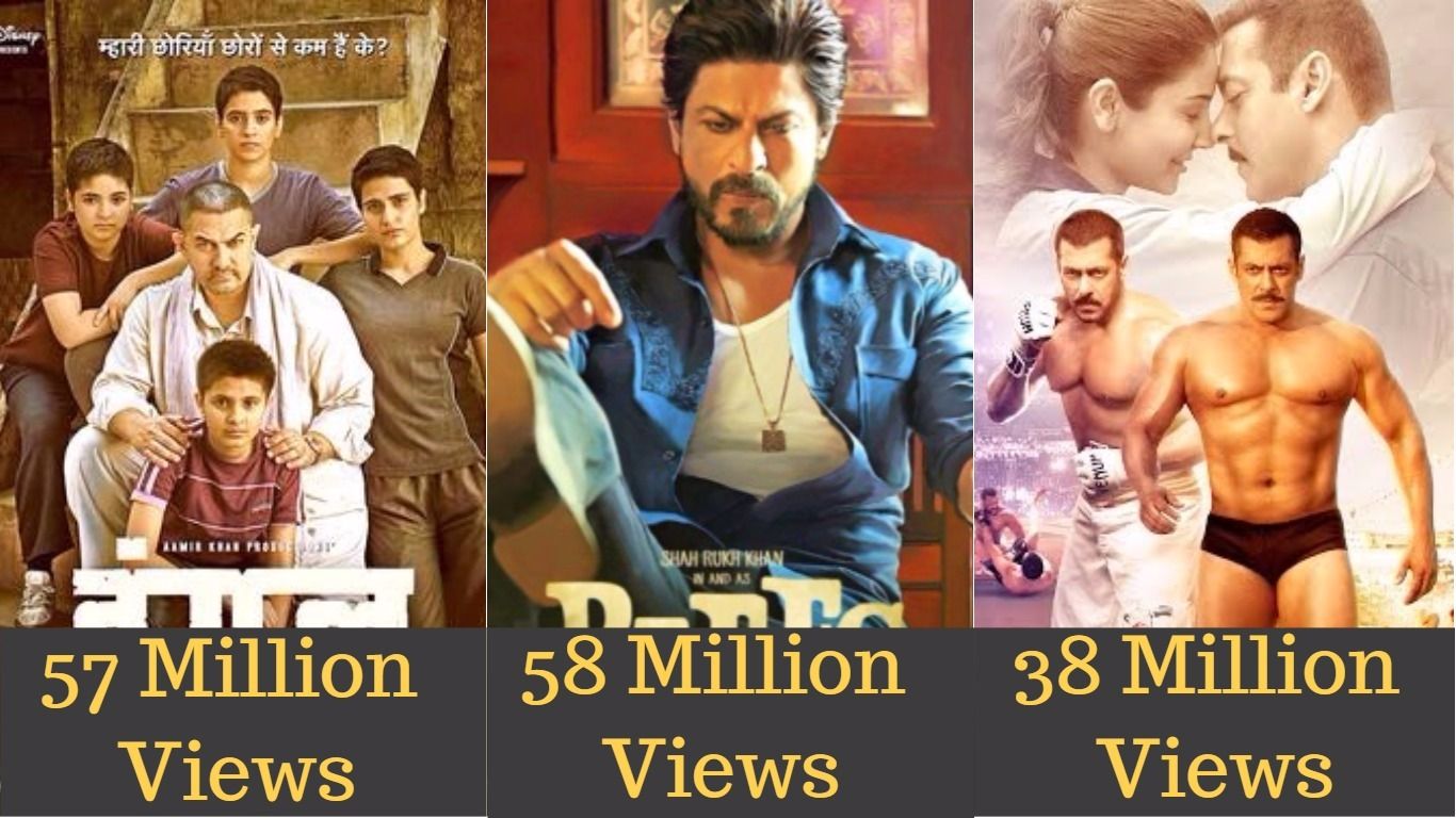 10 Most Viewed Trailers Of Bollywood Films on Youtube 