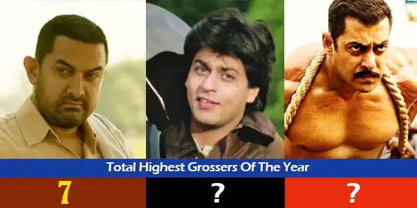Guess Which Khan Has The Most Number Of Highest Grossing Movies Of The Year?