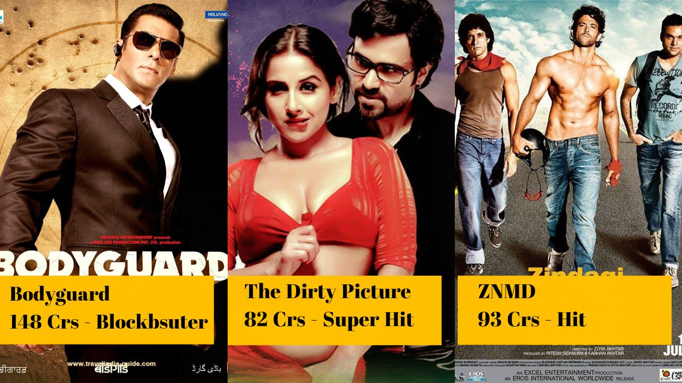 19 Box Office Hits That Will Remind You Of How 2011 Was A Super-Hit Year!