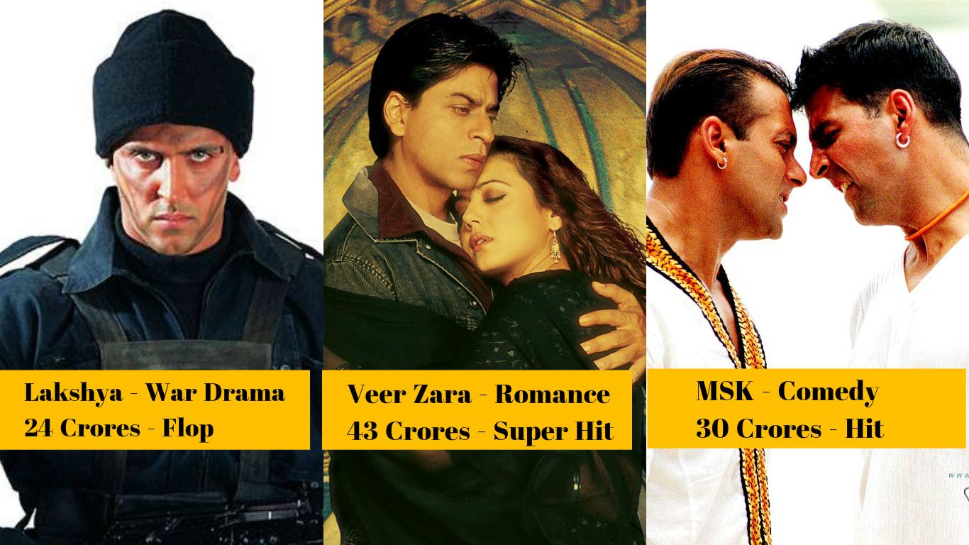 14 Movies That Prove How Bollywood Had Awesome Variety To Offer In 2004
