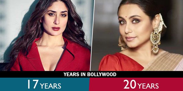 15 Actresses And The Number Of Years They Have Spent In Bollywood Will Certainly Take You By Surprise!