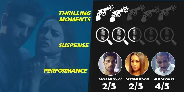 This Spoiler Free Pictorial Review Of Ittefaq Is More Intriguing Than The Movie