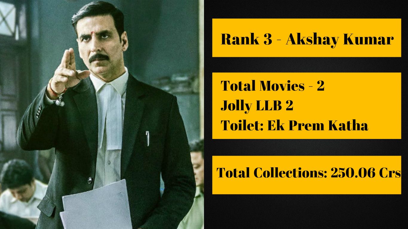 Ranked: 9 Bollywood Stars With Highest Total Box Office Collections In 2017
