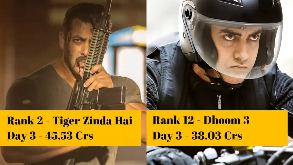 Ranked: 22 Highest Single Day Collections Registered At Box Office