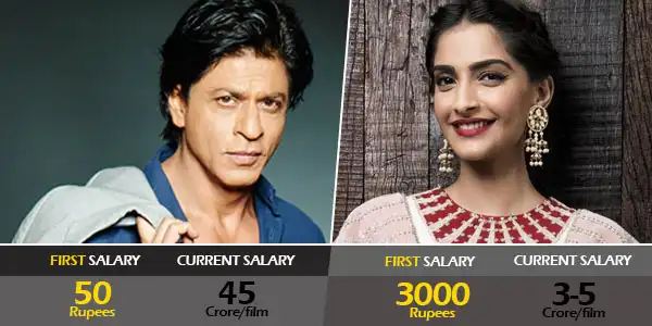 From Their Mere First Salaries To Earning Crores In Bollywood These Stars Are All The Inspiration You Need