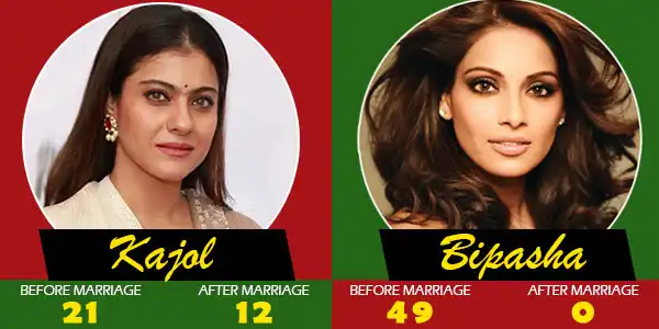 8 Popular Leading Ladies And A Comparison Of Their Pre And Post Wedding Careers In Bollywood