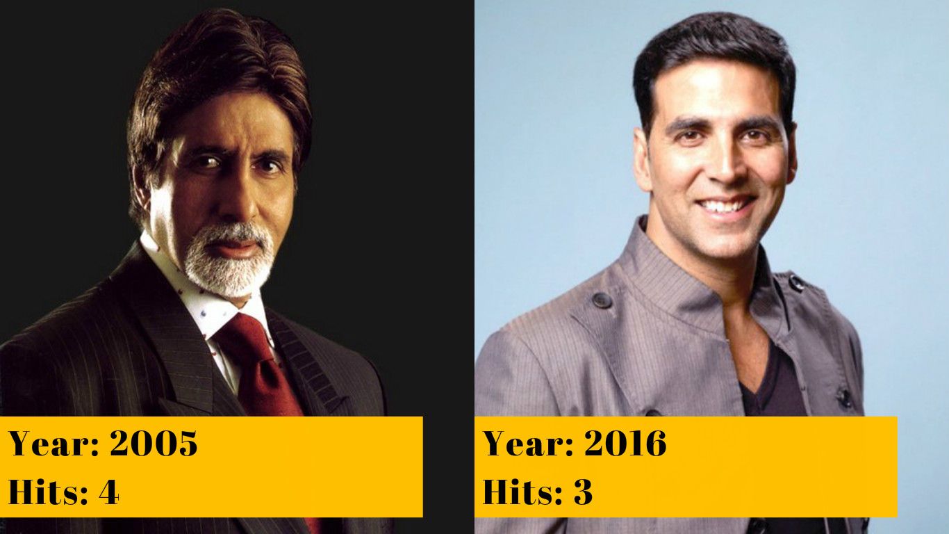 17 Times Bollywood Actors Produced Multiple Hits In A Single Year
