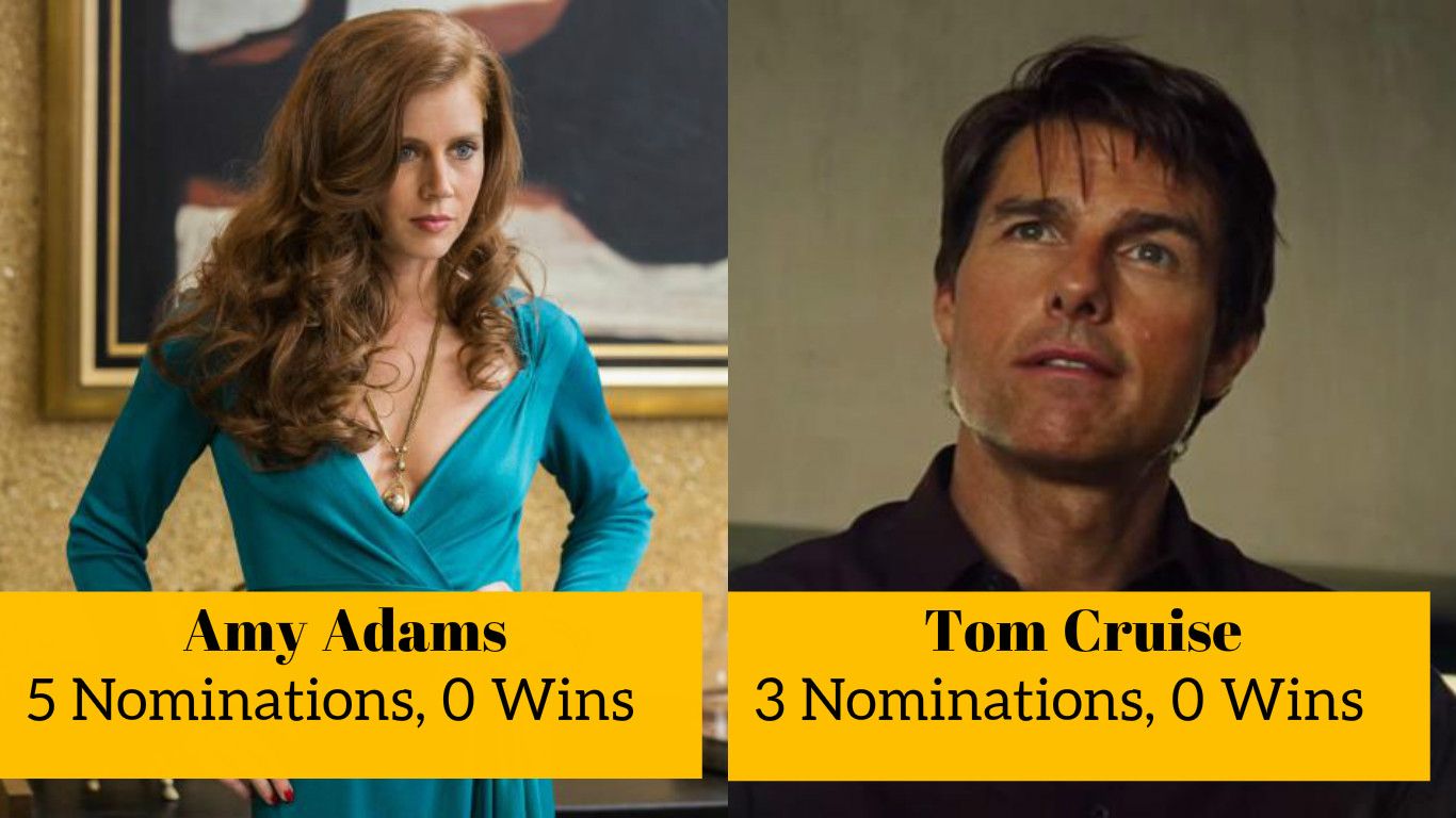 11 Hollywood Actors With Most Oscar Nominations But No Wins