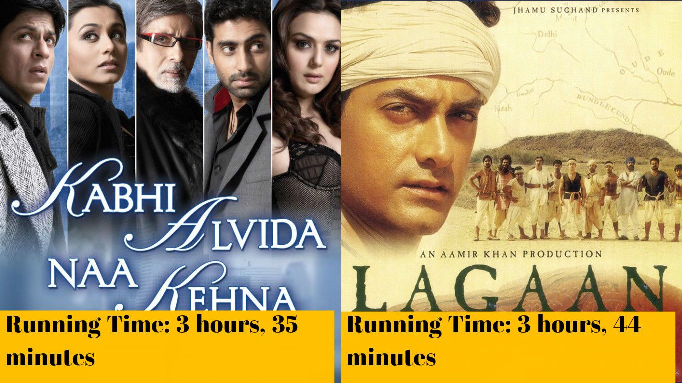 Guess Which Bollywood Film Has The Longest Running Time!