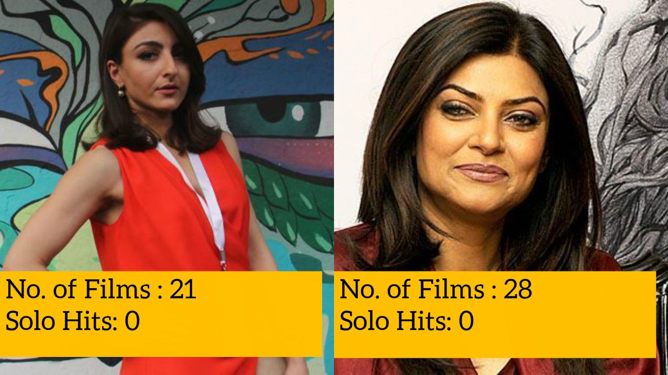 14 Popular Bollywood Actresses Who Haven't Given A Single Solo Hit