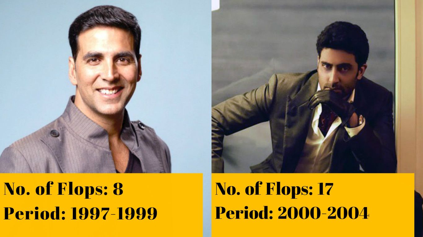 11 Popular Bollywood Actors And Their Longest Flop Streak!