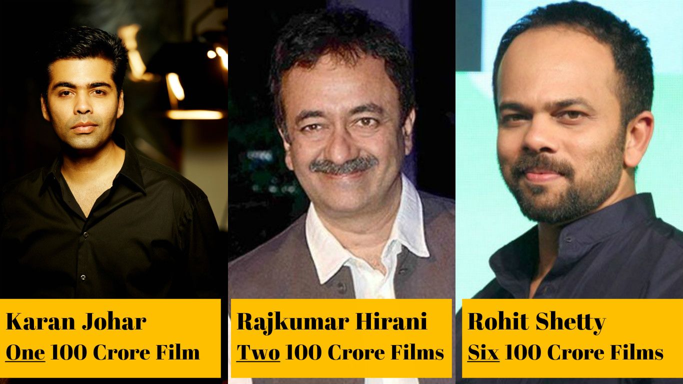 43 Bollywood Directors Who Have Made All The 100 Crore Films In Bollywood