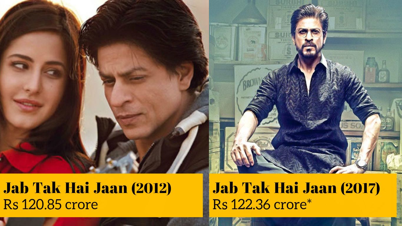 7 Shah Rukh Khan Films That Have Entered The 100 Crore Club