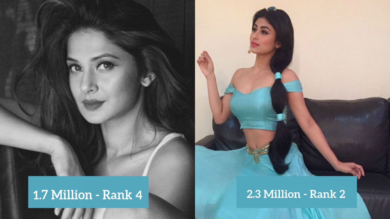 Here Are The Top 5 Most Followed TV Actresses On Instagram
