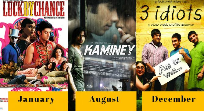 14 Movies That Prove 2009 Was A Landmark Year For Bollywood