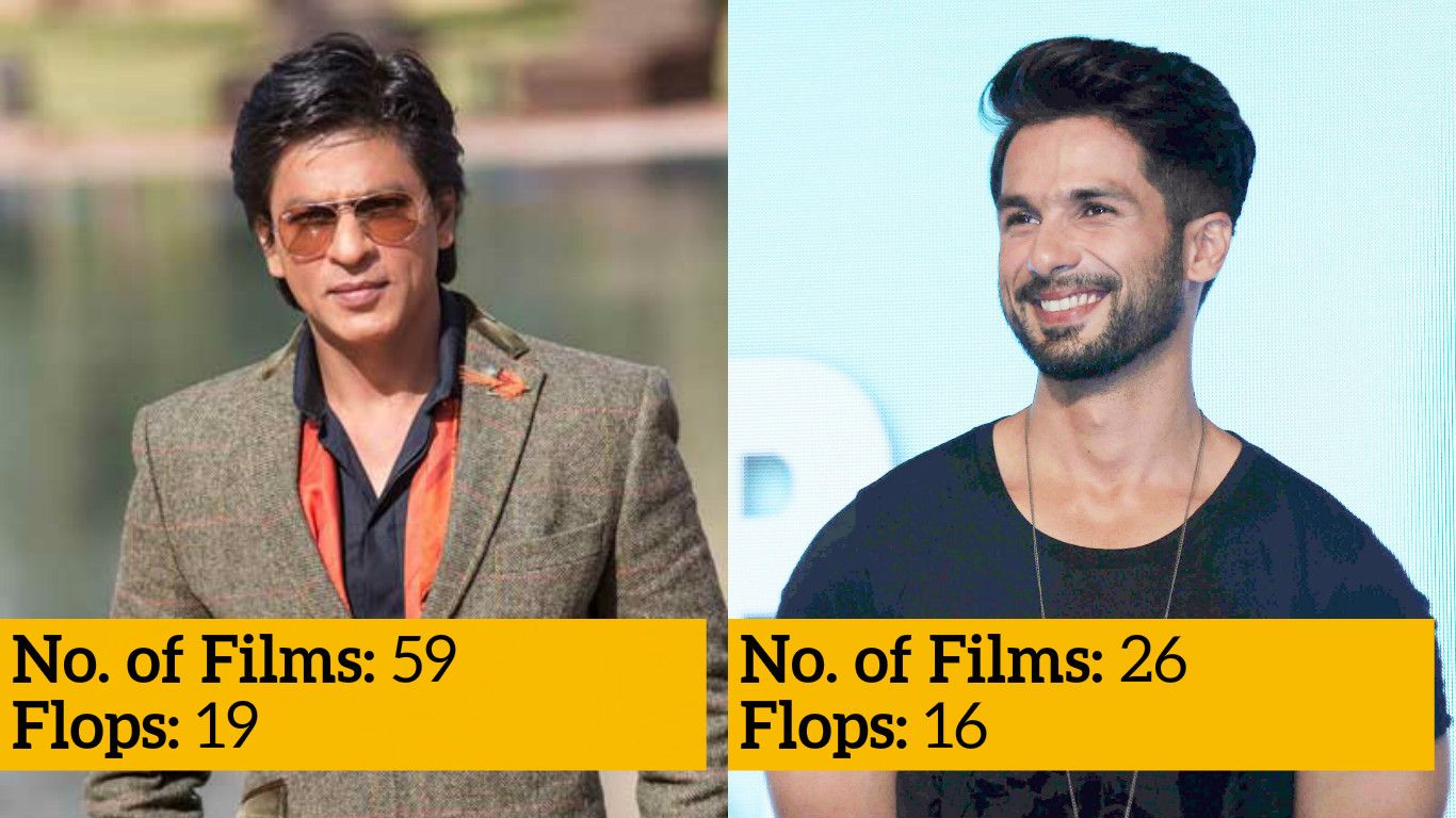 Guess Which Top Bollywood Actor Has The Most Number Of Flops!