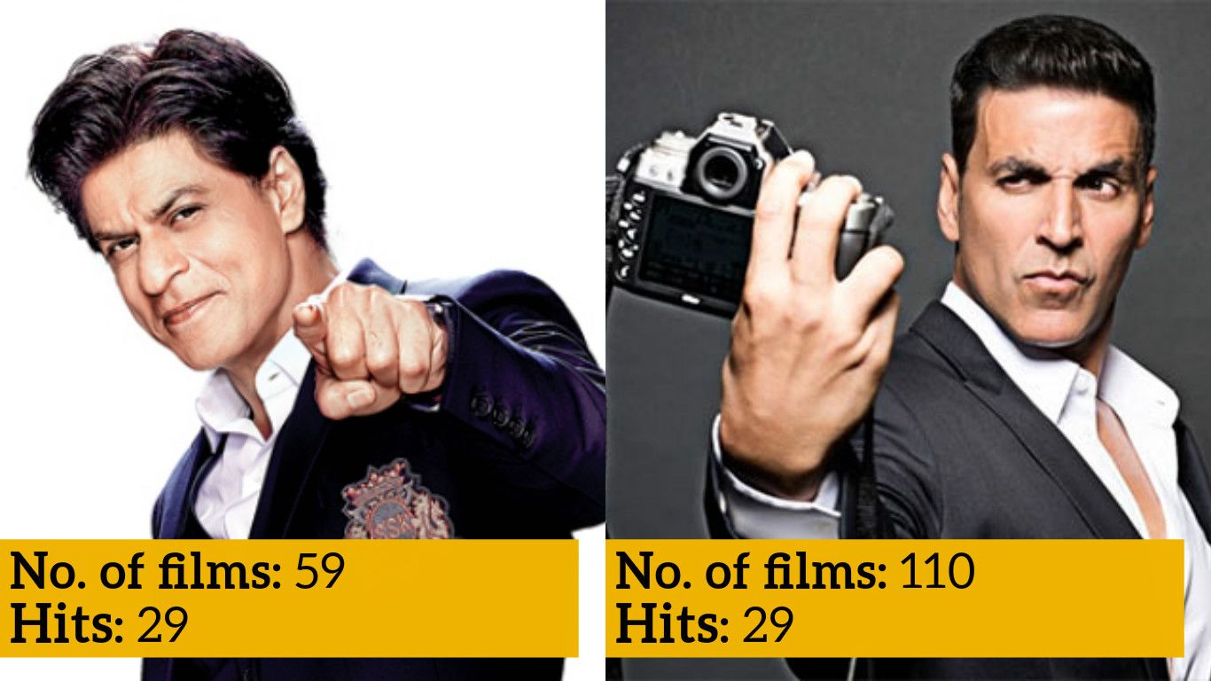 Guess Which Top Bollywood Actor Has The Most Number Of Hits!