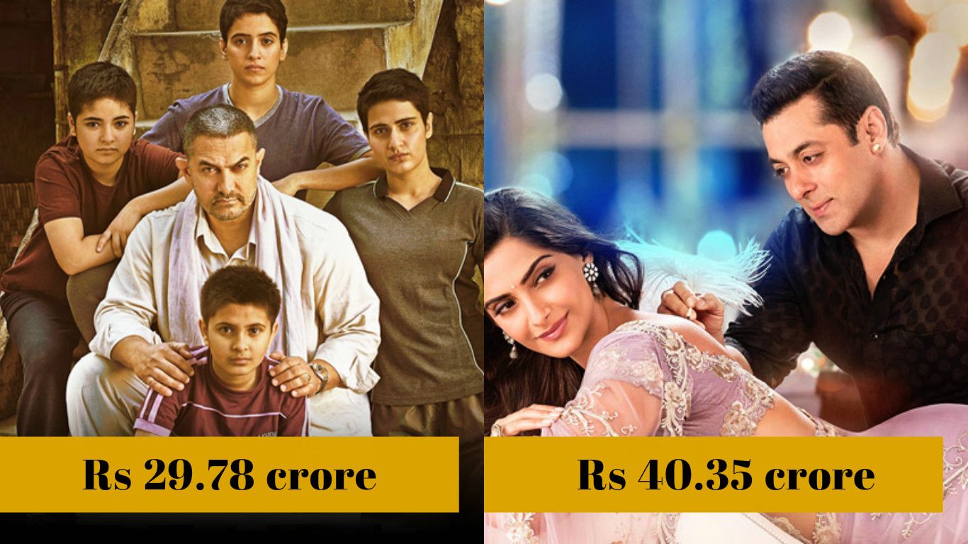20 Bollywood Movies With The Highest Opening Day Collections