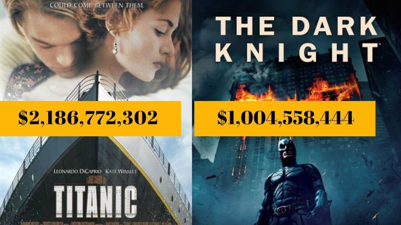 28 Hollywood Blockbusters That Have Grossed Over 1 Billion Dollars Worldwide
