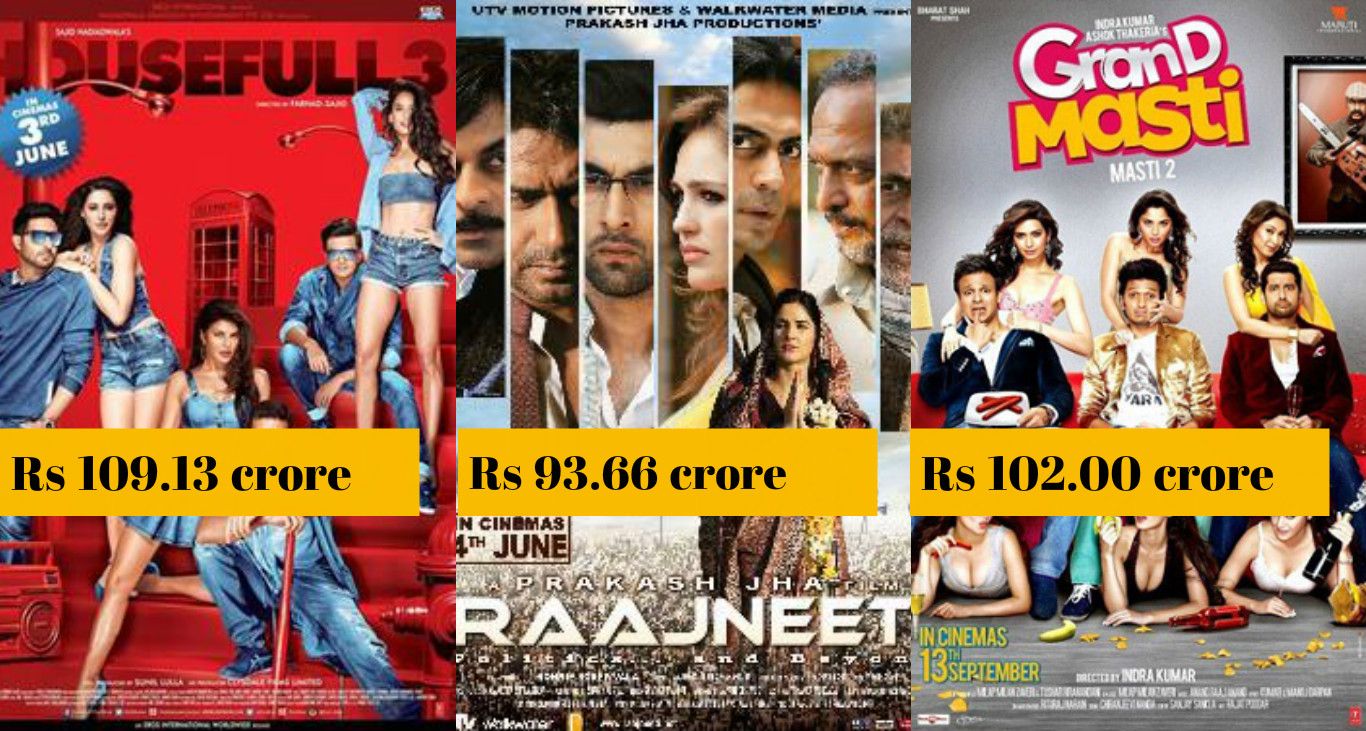 14 Highest Grossing Bollywood Ensemble Movies Of All Time!