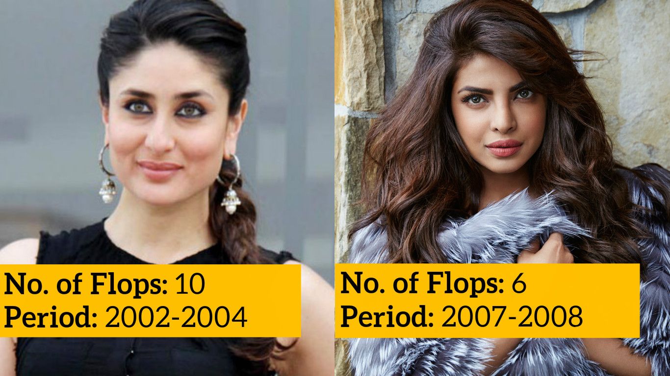 12 Popular Bollywood Actresses & Their Longest Flop Streak!