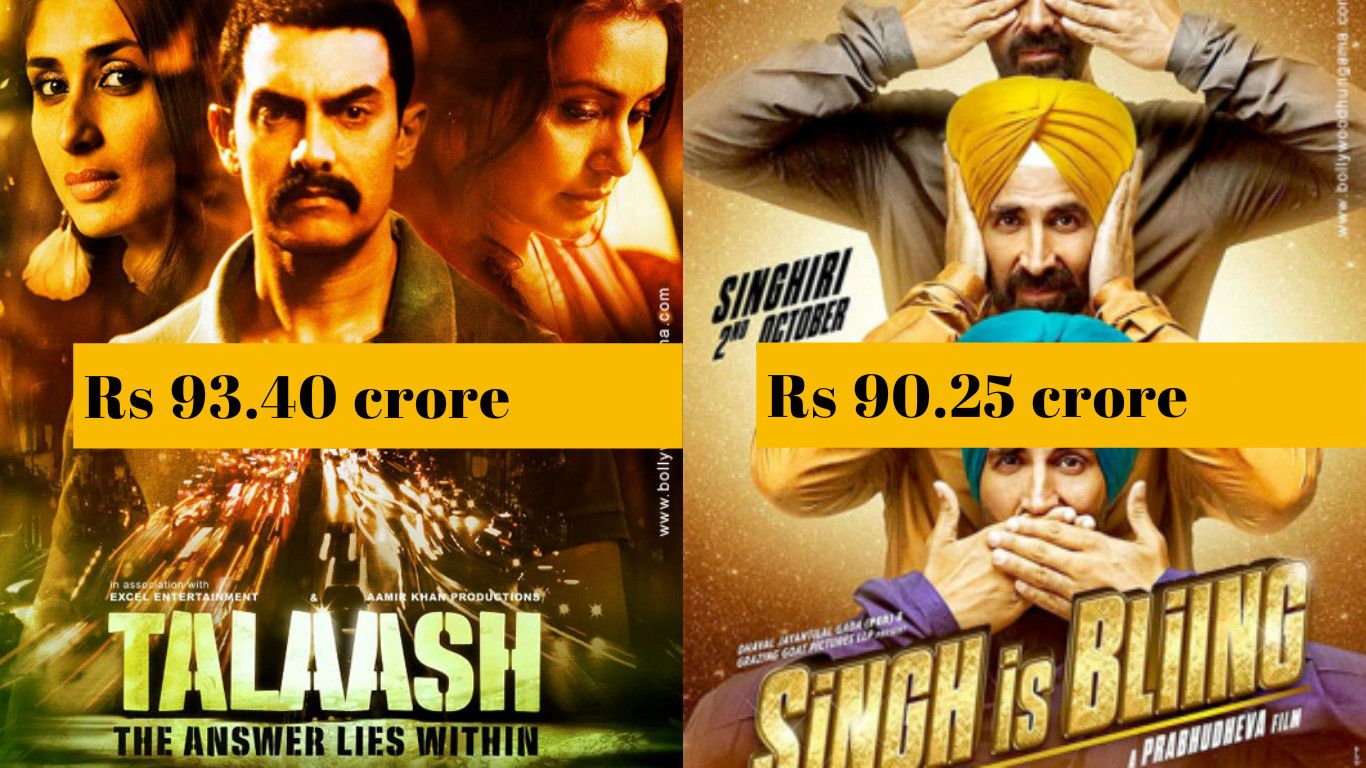 6 Bollywood Movies That Barely Missed Out On 100 Crore Club