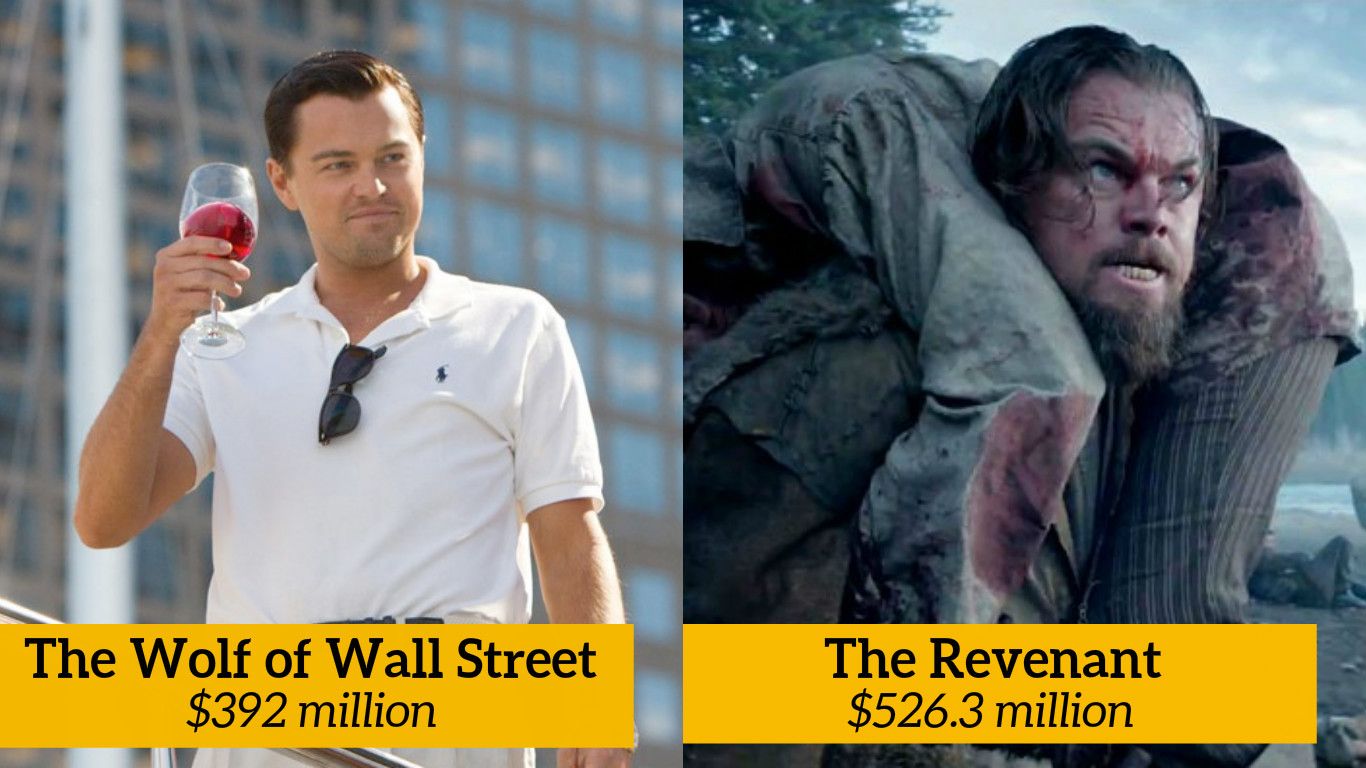 10 Highest Grossing Movies Of Leonardo DiCaprio's Career