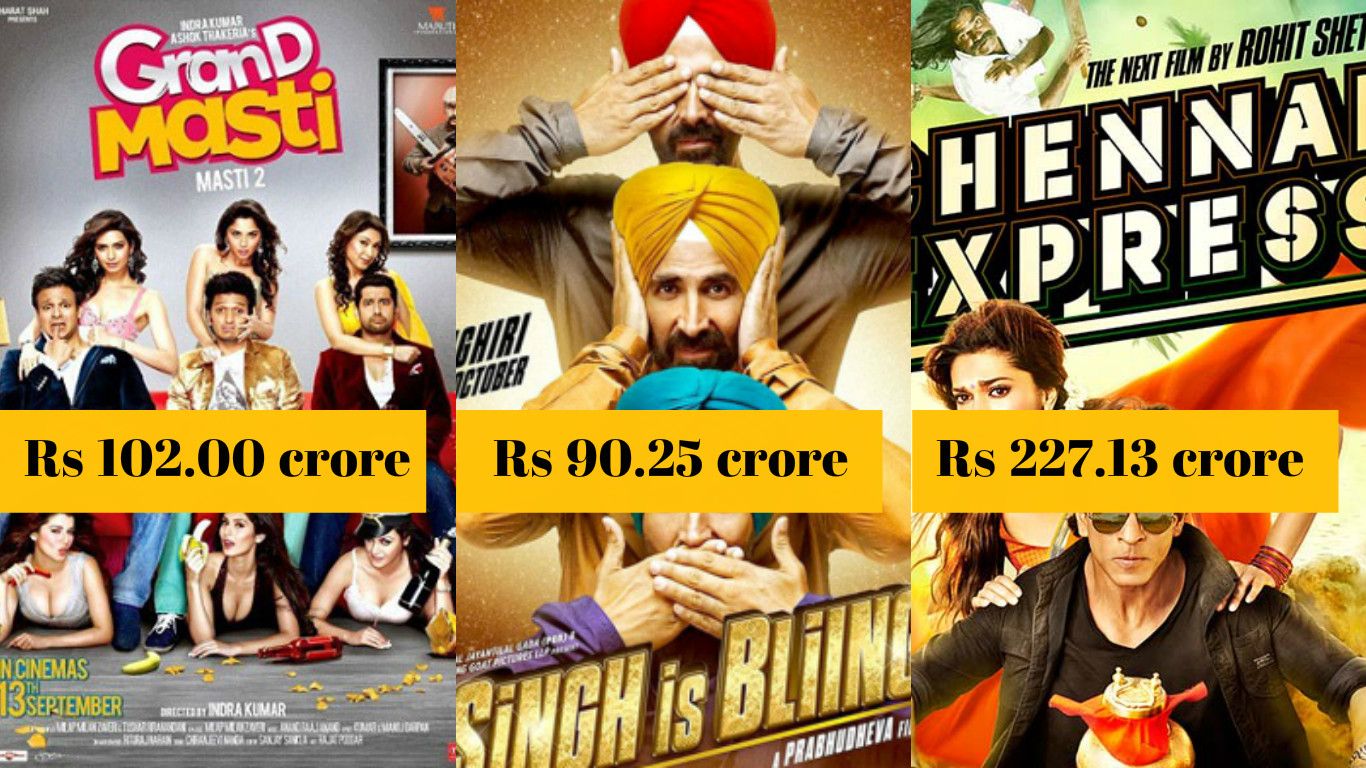 15 Highest Grossing Bollywood Comedies Of All Time!