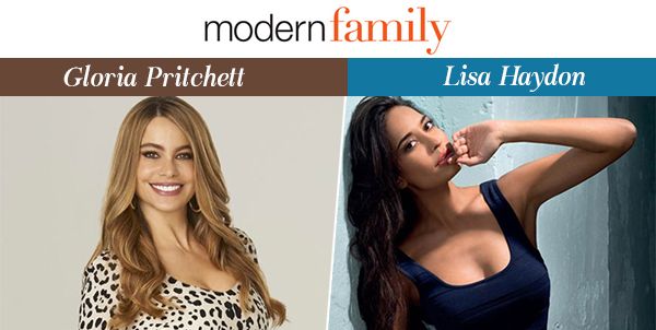 If Modern Family Was Made In India, These Actors Would Make For An Awesome Family!