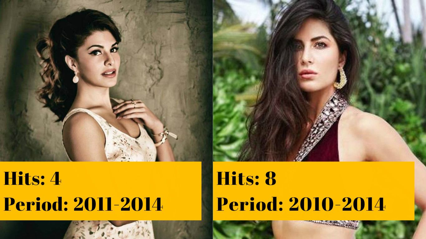 11 Popular Bollywood Actresses & Their Longest Hit Streak!