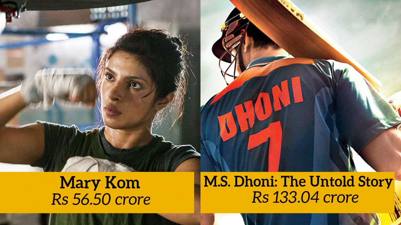 7 Highest Grossing Bollywood Sports-Based Movies Of All Time