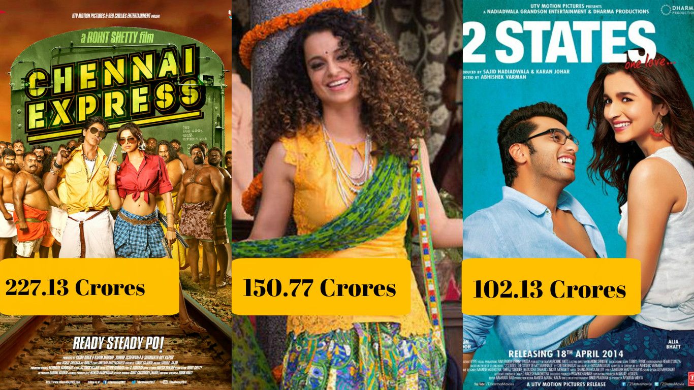 10 Hundred Crore Grossers Where Actresses Were As Important!