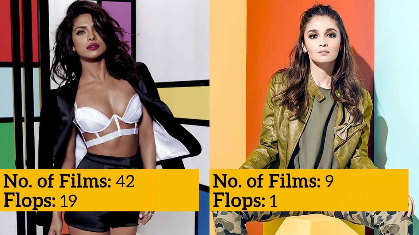Guess Which Top Bollywood Actress Has The Most Number Of Flops!