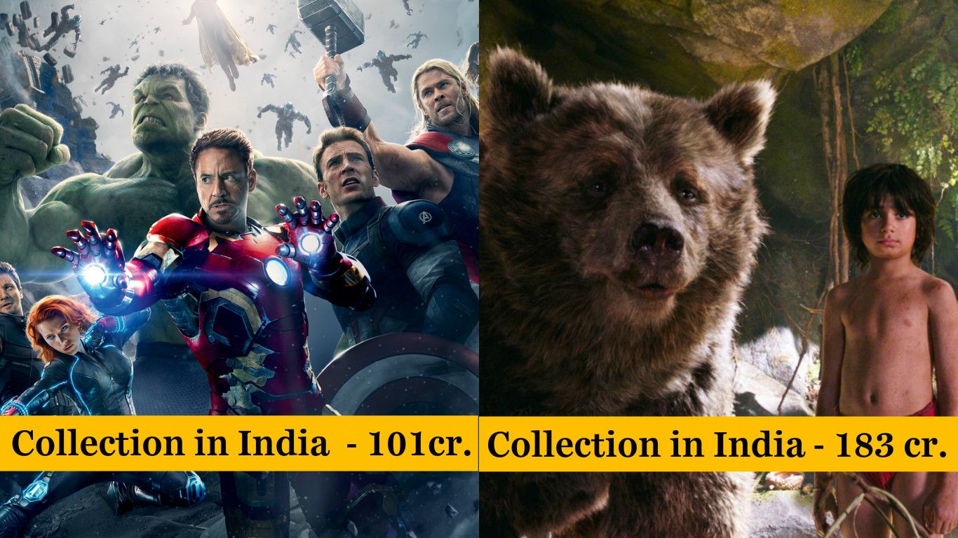 5 Hollywood Films That Entered The 100 Crores Club In India