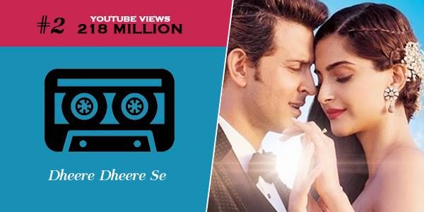 Ranked: Top 10 Most Viewed Bollywood Songs On YouTube 