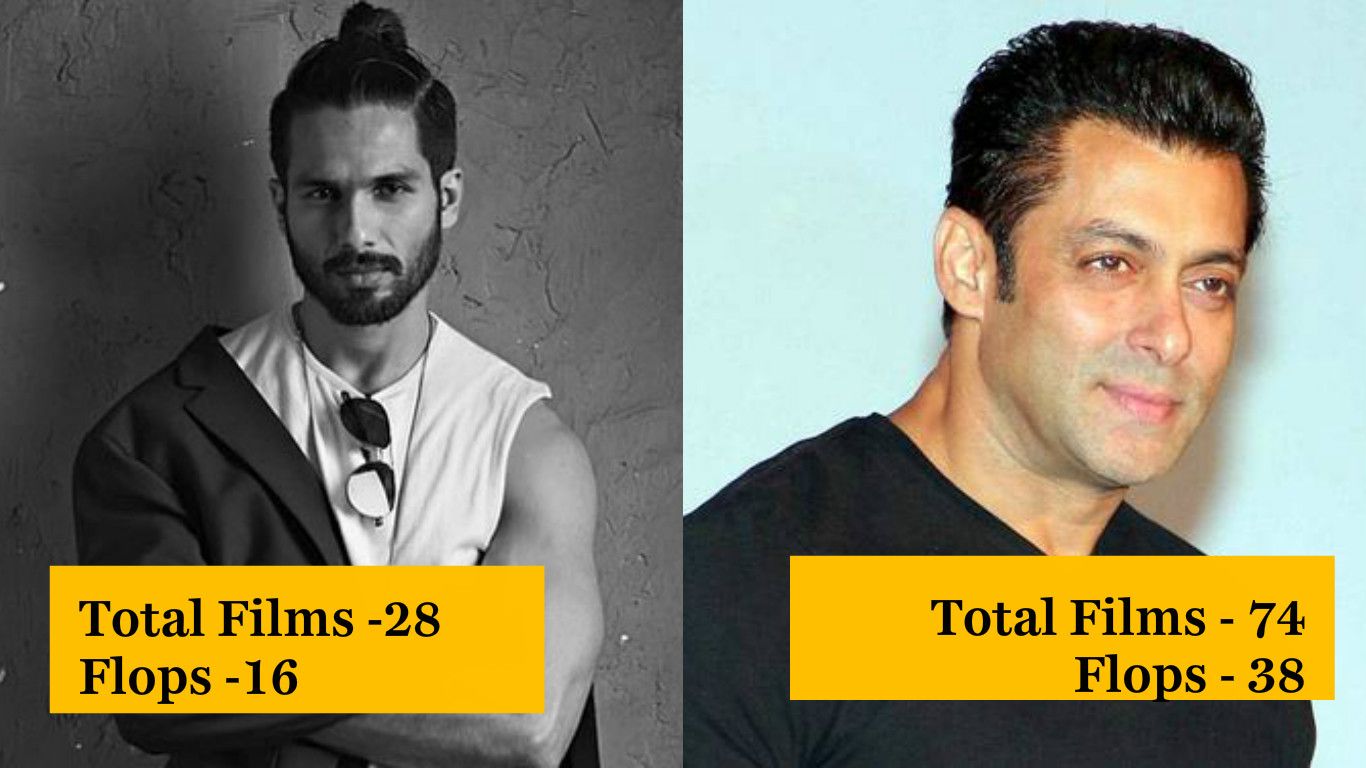 12 Bollywood Actors Who Have More Flops Than Hits!