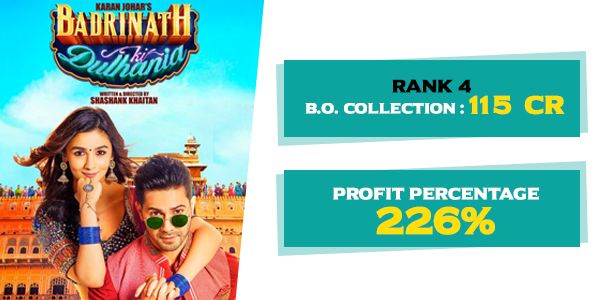 Bollywood Report Card: The Top 5 Grossers And The Most Profitable Films Of The Quarter!