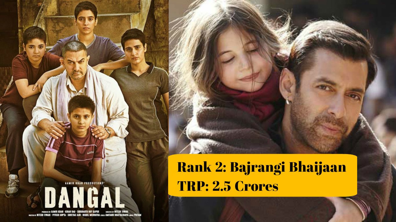 Top 5 Bollywood Movies That Broke TRP Records When They First Aired On TV