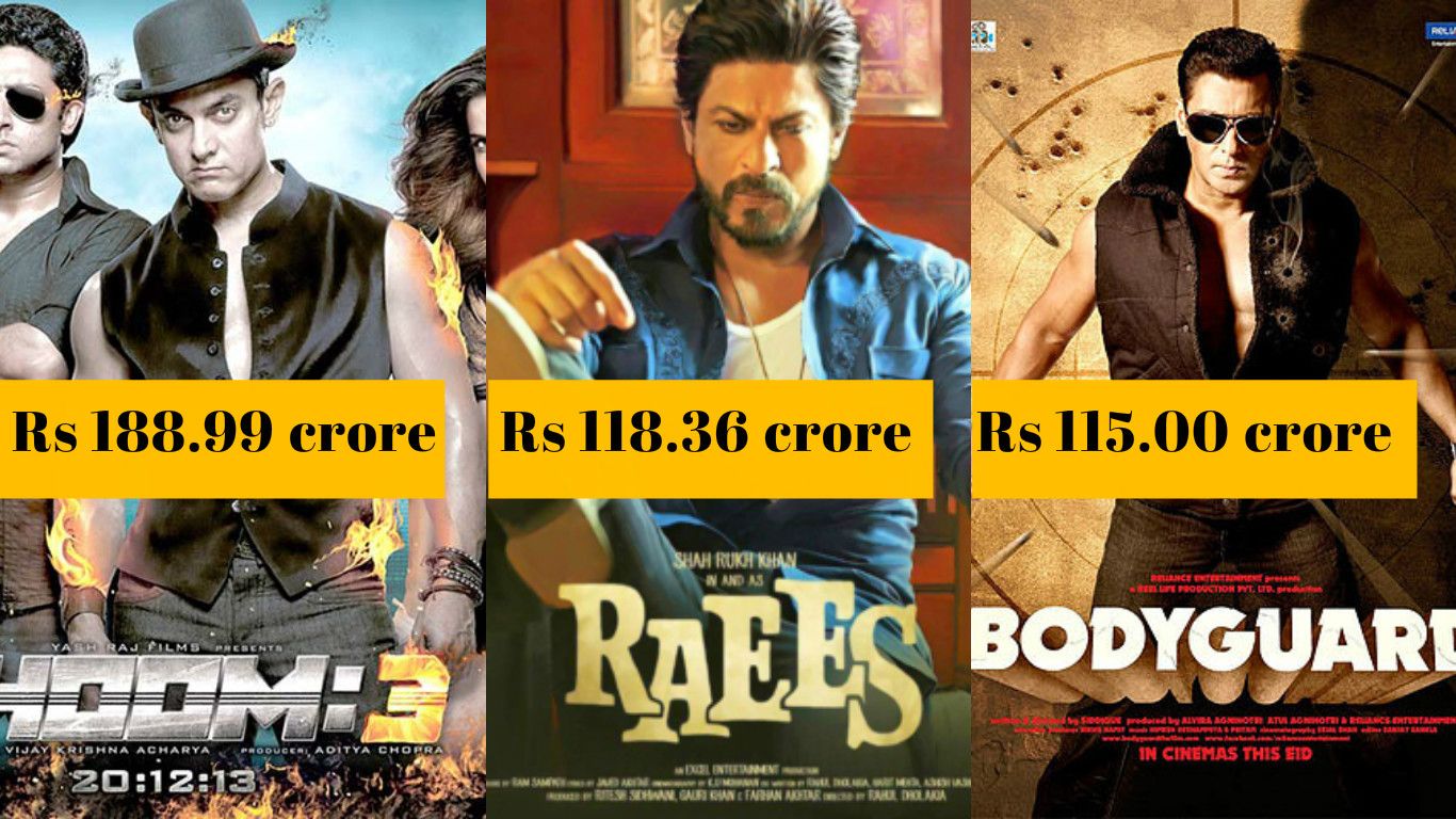 15 Bollywood Blockbusters With The Highest One Week Collections