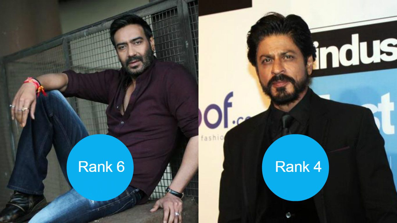 Ranked: Top 6 Most Followed Superstars Of Bollywood On Facebook 