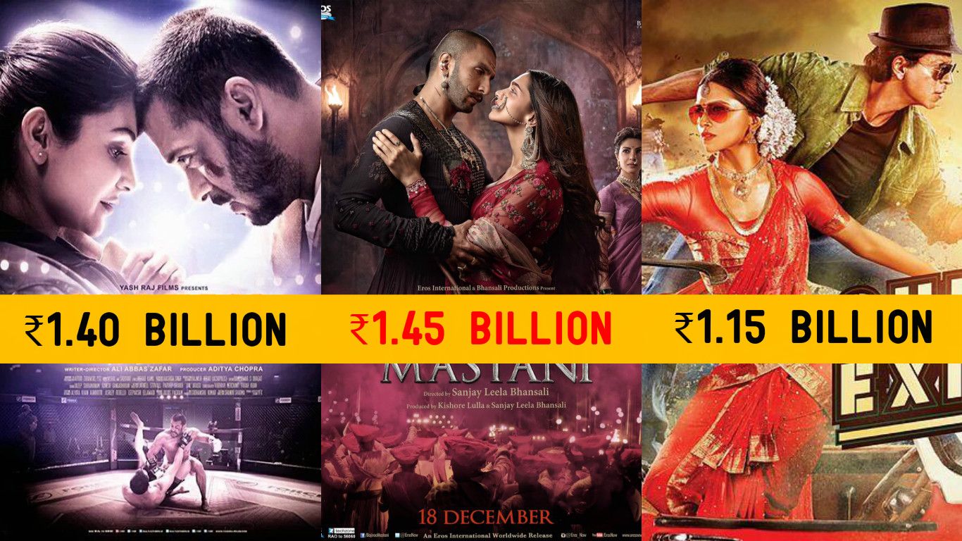 20 Most Expensive Bollywood Movies 